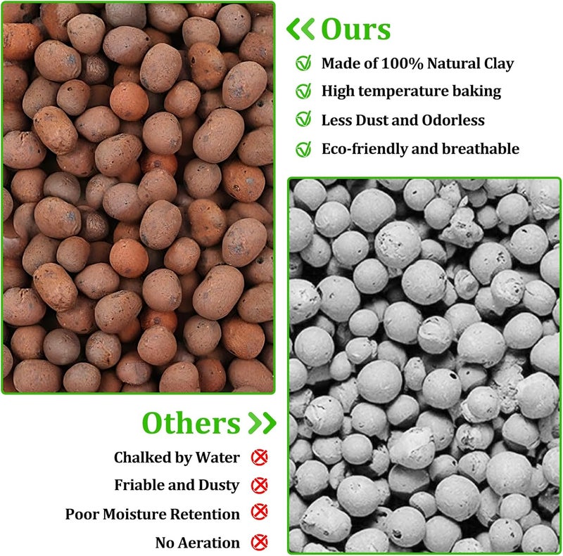 Riare 10LBS Expanded Clay Balls Terrarium Substrate for Reptiles - 100% Organic Lightweight Clay Pebbles Substrate Frogs False Bottom Substrate, Bioactive Terrarium Substrate for Drainage and Moisture - Image 5